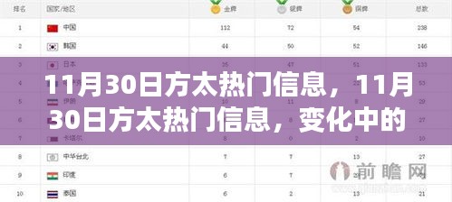 游戏资讯 第268页