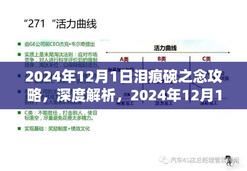 富贵不能淫 第3页
