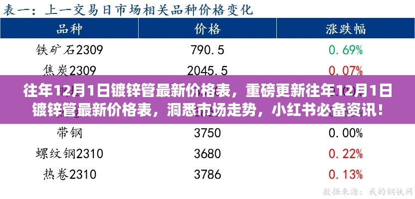 雅人韵士 第3页