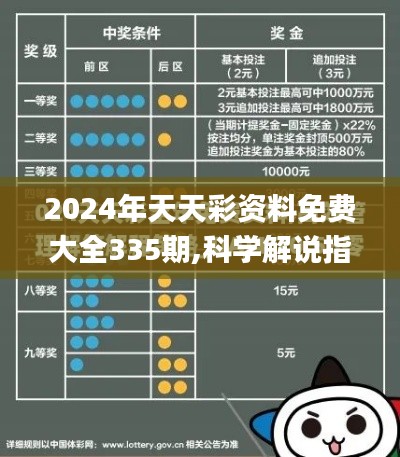资料大全下载 第275页