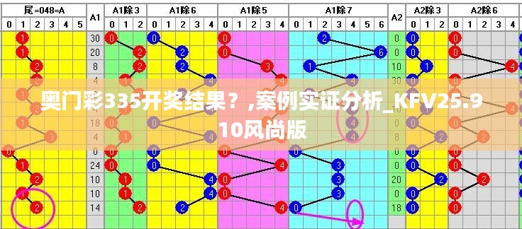 奥门彩335开奖结果？,案例实证分析_KFV25.910风尚版