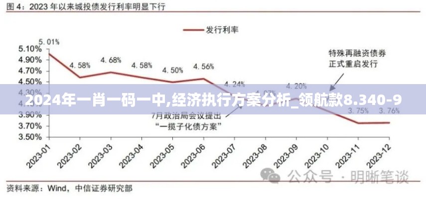热门游戏 第237页