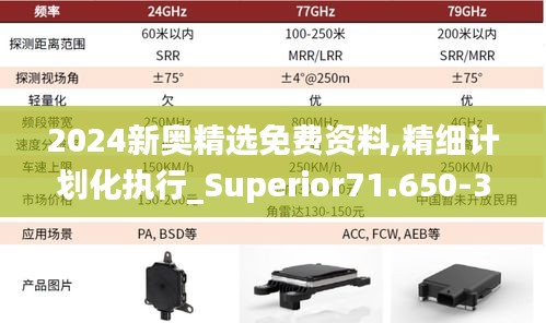 2024新奥精选免费资料,精细计划化执行_Superior71.650-3