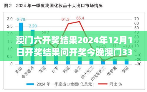 百鸟齐鸣 第3页