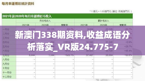 张弛不定 第3页