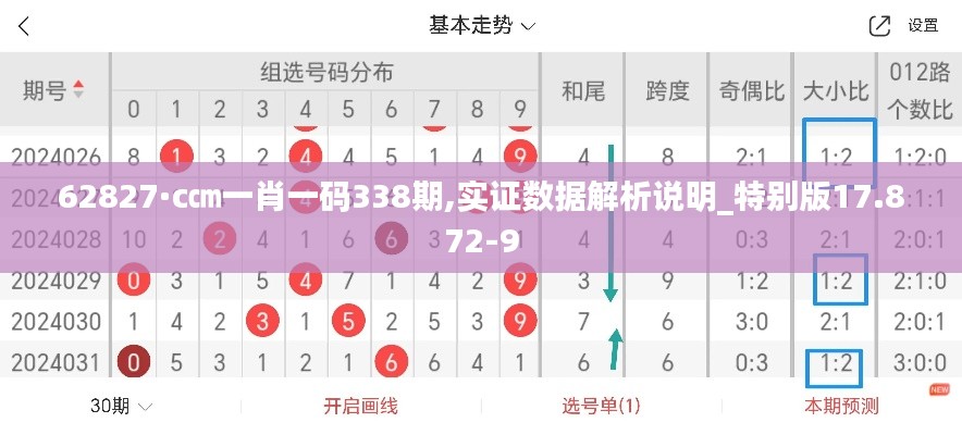 七贵五侯 第3页