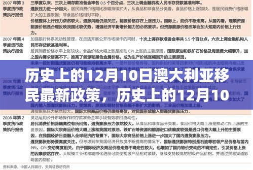 最新动态分析