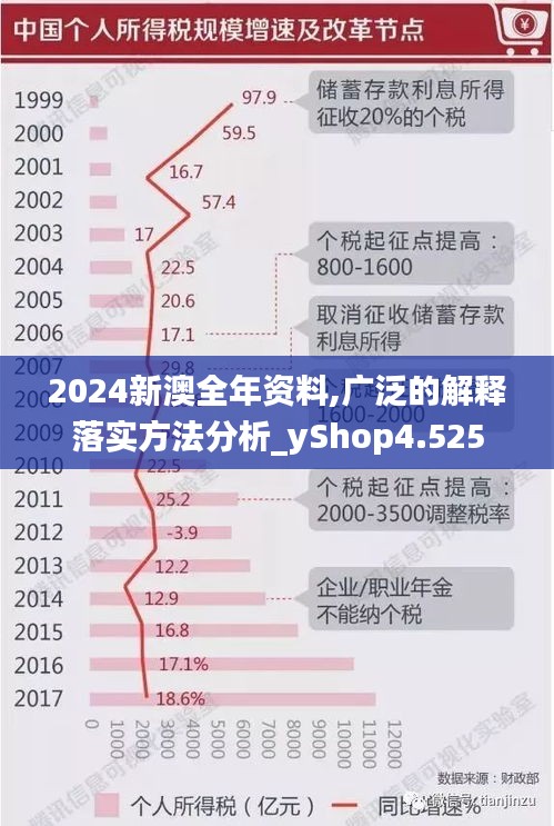 三足鼎立 第2页
