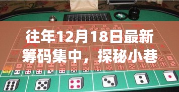 揭秘独家特色，12月18日最新筹码集中地的小巷美食探秘之旅