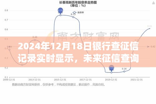 长安米贵 第2页