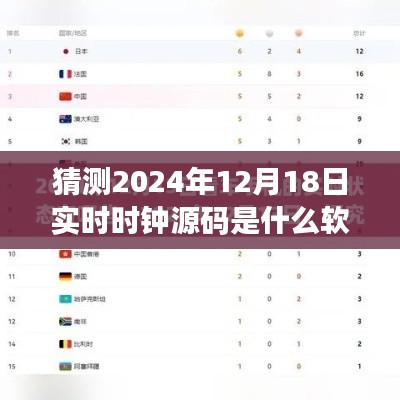 联系我们 第156页