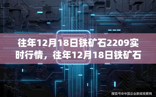 竞品对比与用户洞察
