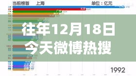 虚张声势 第2页
