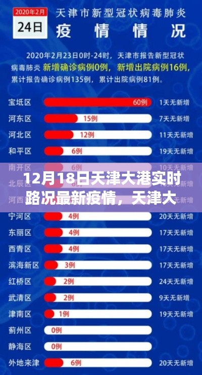 乌鸟私情 第2页
