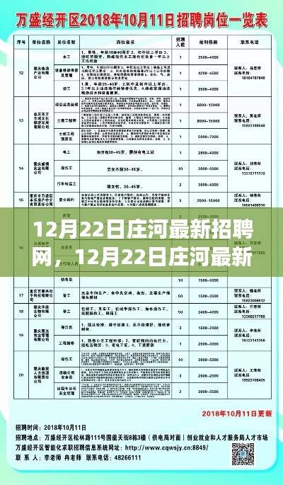 学习变化