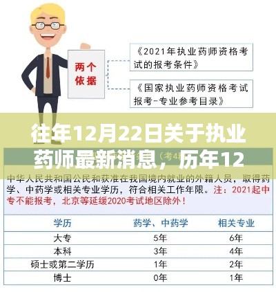 评测报告