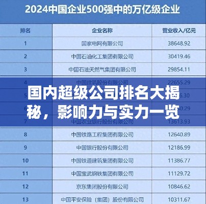 游戏资讯 第95页