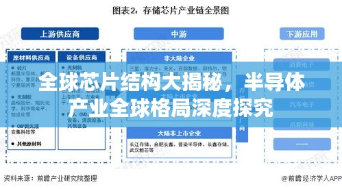 资料大全下载 第82页