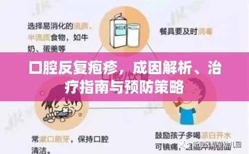 口腔反复疱疹，成因解析、治疗指南与预防策略