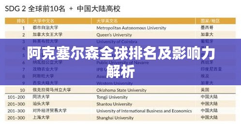 阿克塞尔森全球排名及影响力解析