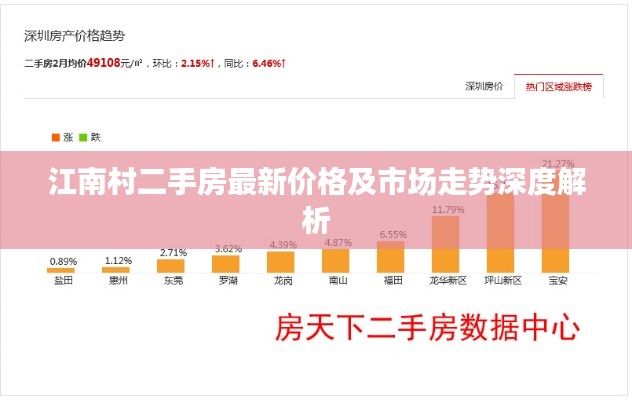 还淳反素