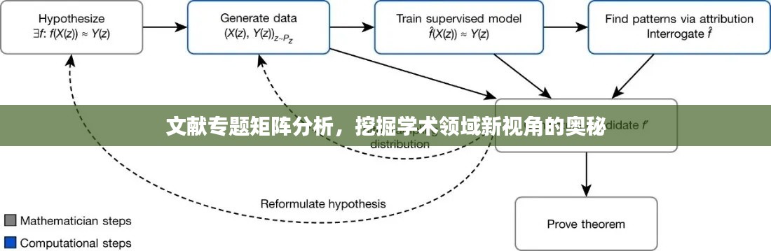 游戏资讯 第15页