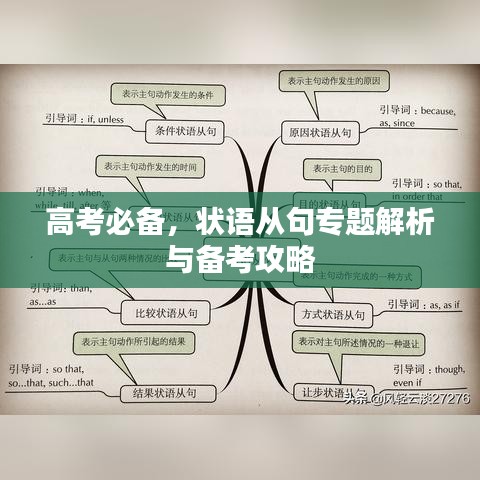 高考必备，状语从句专题解析与备考攻略
