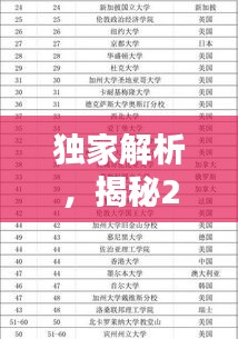 独家解析，揭秘2022年世界网球排名榜单