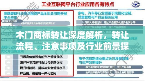 木门商标转让深度解析，转让流程、注意事项及行业前景探讨