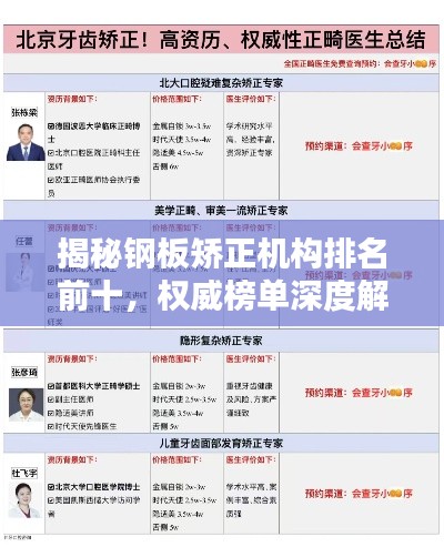 揭秘钢板矫正机构排名前十，权威榜单深度解析！