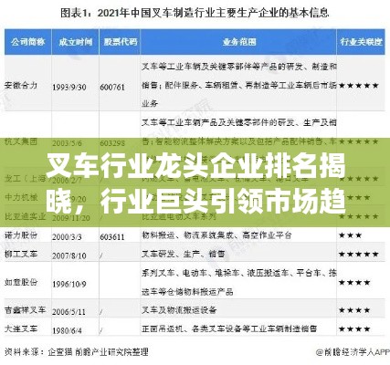 叉车行业龙头企业排名揭晓，行业巨头引领市场趋势