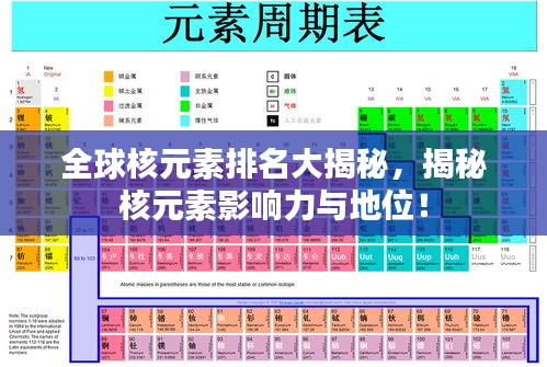全球核元素排名大揭秘，揭秘核元素影响力与地位！