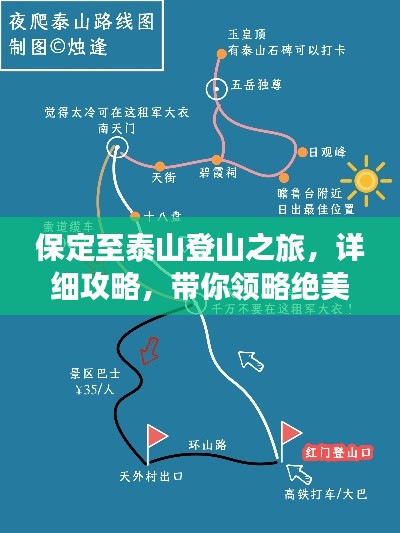 保定至泰山登山之旅，详细攻略，带你领略绝美风光！