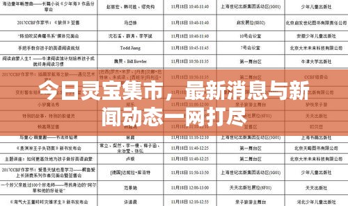 今日灵宝集市，最新消息与新闻动态一网打尽